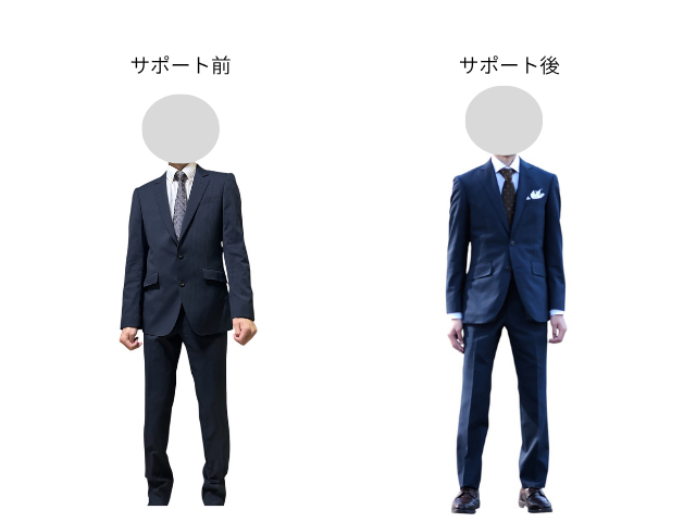 20代男性のスーツ姿のビフォーアフター。サポート前は就職活動で使用していた黒に近いスーツで、全体的にシンプルで若々しく、リクルートスーツらしい印象。サポート後はネイビーのオーダースーツにネクタイと白いポケットチーフを合わせ、体型に沿ったすっきりとしたシルエットに。髪型も前髪を上げて整え、婚活のプロフィール写真に合う、大人っぽく爽やかな印象になっている。